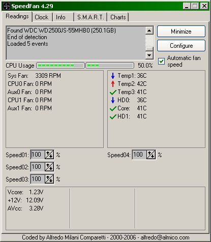 SpeedFan showing core temp at 41�C and mobo temp at 41-42�C