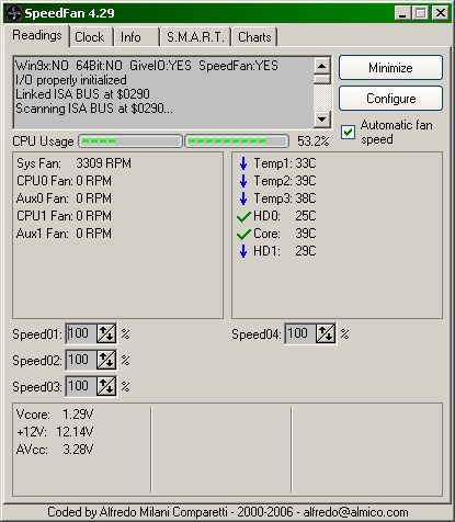 SpeedFan showing core temp at 42�C and mobo temp at 44-45�C