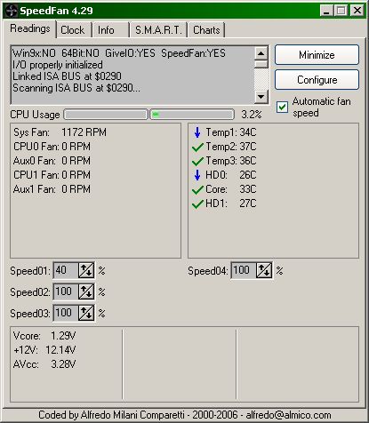 SpeedFan showing core temp at 34�C and mobo temp at 36-38�C