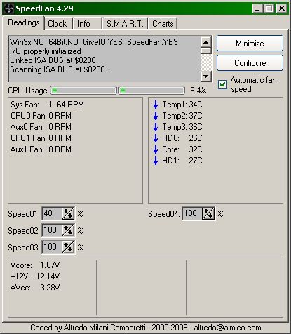 SpeedFan showing core temp at 32°C and mobo temp at 36-37°C