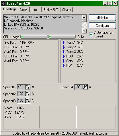 SpeedFan showing core temp at 32�C and mobo temp at 36-37�C